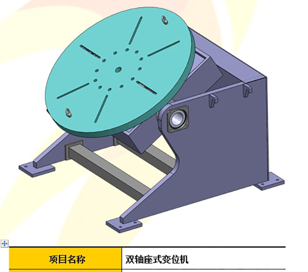 IRB-52